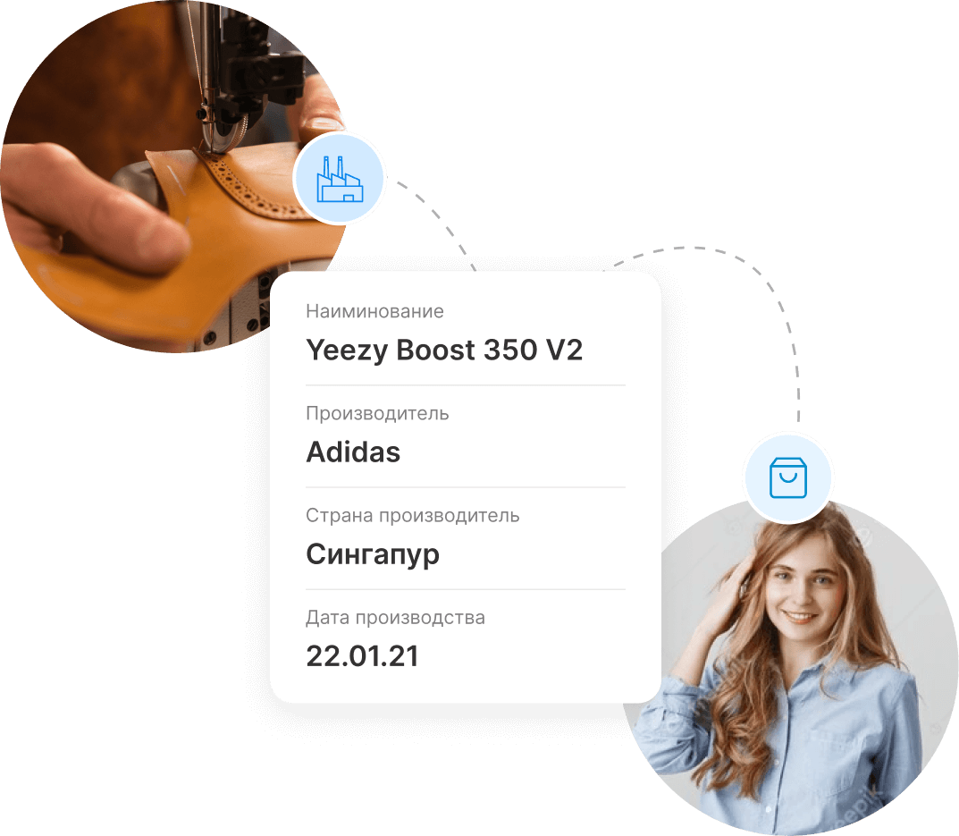 Маркировка обуви